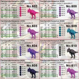 公式PVEｶﾙｶﾛ ﾈｺ ﾋﾞｰﾊﾞｰ ｹﾄﾗ ｶﾘｺﾃﾘｳﾑ ｺｽﾓ 格安！ | ARK Survival Evolvedのアカウントデータ、RMTの販売・買取一覧