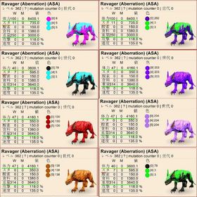 🎨 ラベジャー全15カラー✨ 即納OK／高レベル・高ステ個体も多数出品中！ | ARK Survival Evolvedのアカウントデータ、RMTの販売・買取一覧