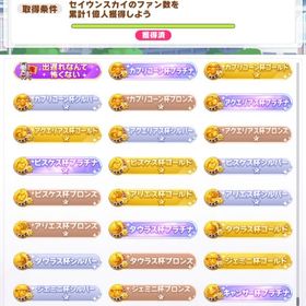 破格！引退します。廃課金額約300万！売れるまではやり続けます | ウマ娘のアカウントデータ、RMTの販売・買取一覧
