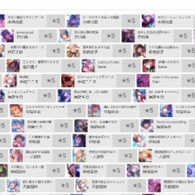 5星キャラ多体共存 初期垢 | アイドリープライド(アイプラ)のアカウントデータ、RMTの販売・買取一覧