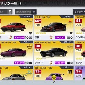 レーシングマスターのアカウント