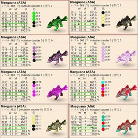 🎨 メイグアナ全46カラー✨ 即納OK／高レベル・高ステ個体も多数出品中！ | ARK Survival Evolvedのアカウントデータ、RMTの販売・買取一覧