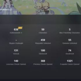 AR57 | ナヒーダ サイン + スニーク + アルレッキーノ + 放浪者 サインなど!