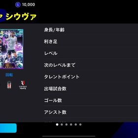 🔥🌈Show Timeラファシウヴァ初期アカウント🌟💥 | eFootball 2025(イーフト)のアカウントデータ、RMTの販売・買取一覧