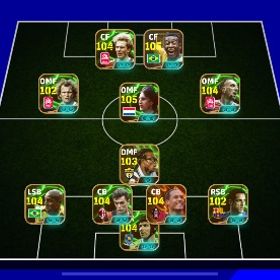 ⭐️ペレ、ルンメニゲ、ヘーネスなど最強キャラ多数‼️🌸 | eFootball 2025(イーフト)のアカウントデータ、RMTの販売・買取一覧