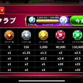 ゴールデンホイヤーダイヤモンド垢