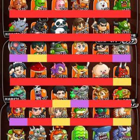 202511月現在までのすべてのキャラ、所持孵化！ 183体育成 初期垢 引退 | 城ドラ(城とドラゴン)のアカウントデータ、RMTの販売・買取一覧