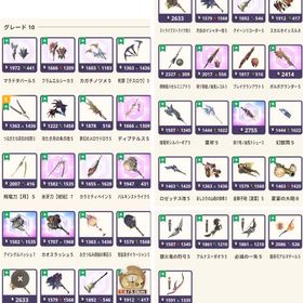 古龍武器6種G10-5 計41種G10-5(カンスト完凸) HR300↑最強クラス引退 | モンハンNow(ナウ)のアカウントデータ、RMTの販売・買取一覧