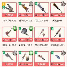 【HR300over】課金総額30万円超え相当 グレード10武器20本over 弓使い | モンハンNow(ナウ)のアカウントデータ、RMTの販売・買取一覧
