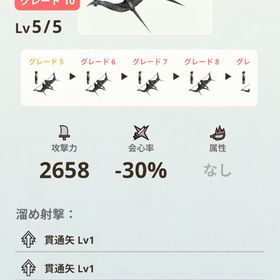 廃課金垢、引退します | モンハンNow(ナウ)のアカウントデータ、RMTの販売・買取一覧