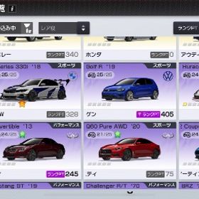 引退垢 | レーシングマスター(レーマス)のアカウントデータ、RMTの販売・買取一覧