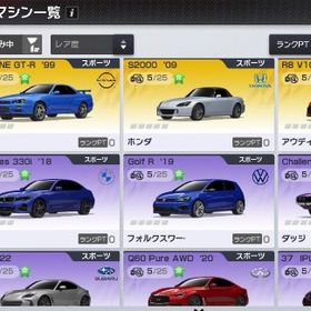 レジェンド ×3 SKYLI NE GT-R '99 S2000 '09 R8 V10 | レーシングマスター(レーマス)のアカウントデータ、RMTの販売・買取一覧