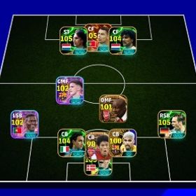 引退垢 | eFootball 2025(イーフト)のアカウントデータ、RMTの販売・買取一覧