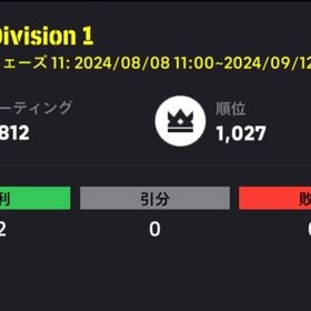 デビ代行2026‼️実績作るため今なら安い🔥 | eFootball 2025(イーフト)の代行、RMTの販売・買取一覧