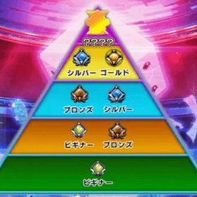 ポーカーチェイス代行をいたします。一からのスタートでも承ります。