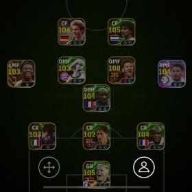 【環境史上最強】イーフトデータ