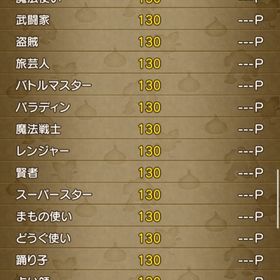 ドラクエ10 強アカウント 超激安