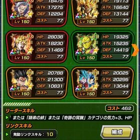 ドカバトビースト&ゴジータ