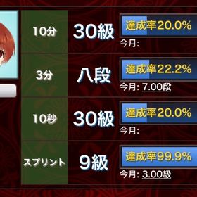 3切れ八段 | 将棋ウォーズのアカウントデータ、RMTの販売・買取一覧