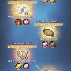 先着順！20万課金 | 杖と剣の伝説のアカウントデータ、RMTの販売・買取一覧