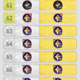 引退！ 鯖内11位！ | 杖と剣の伝説のアカウントデータ、RMTの販売・買取一覧