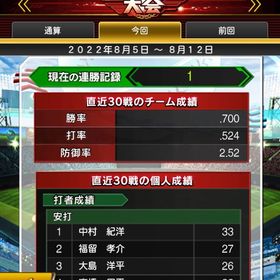 試練リアタイVロード | プロスピAの代行、RMTの販売・買取一覧