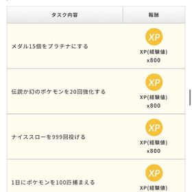 TLタスク XP稼ぎ最速格安でやります！ | ポケモンGOの代行、RMTの販売・買取一覧