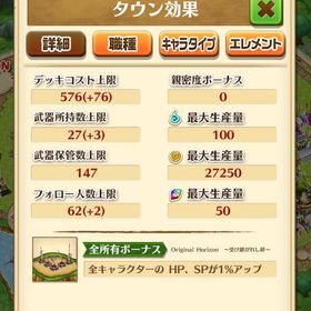 白猫プロジェクト