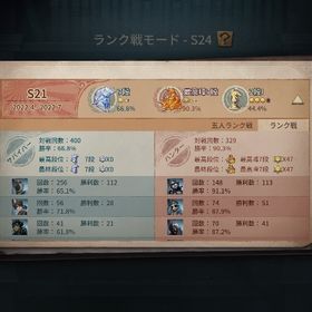 ハンターランクマ代行 | 第五人格(Identity V)の代行、RMTの販売・買取一覧