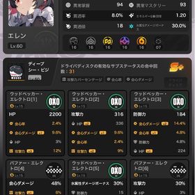 エレン両完凸 儀玄2凸餅あり 青衣1凸 シード | ゼンゼロ(ゼンレスゾーンゼロ)のアカウントデータ、RMTの販売・買取一覧