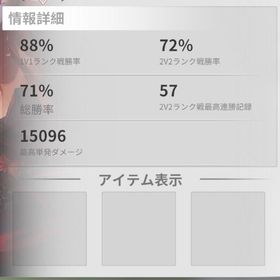 ブラホ（レート〜8000）までの代行 | 星の翼の代行、RMTの販売・買取一覧