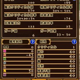 引退アカウント | エレナイ(エレメンタルナイツR)のアカウントデータ、RMTの販売・買取一覧