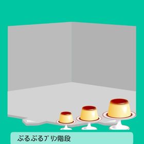 ぷるぷるプリン階段 キャラ連動 | スペースデブリーズのアカウントデータ、RMTの販売・買取一覧