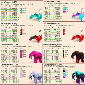 🎨 アイスワイバーン全6カラー✨ 即納OK／高レベル・高ステ個体も多数出品中！ | ARK Survival Evolvedのアカウントデータ、RMTの販売・買取一覧