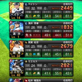 アカウント販売 プロスピA