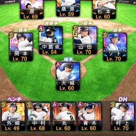 プロスピA初心者向けオーダー