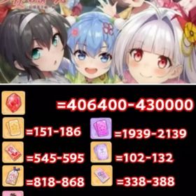 ダイヤ406400-430000個 | 少女ウォーズのアカウントデータ、RMTの販売・買取一覧