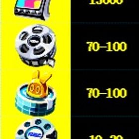 即時対応 | ゼンゼロ(ゼンレスゾーンゼロ)のアカウントデータ、RMTの販売・買取一覧