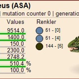 公式pve 🌟最新🌟ダンクル | ARK Survival Evolvedのアカウントデータ、RMTの販売・買取一覧