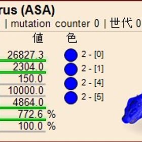 公式pve 高ステ🌟2統一 ブロント 受精卵 | ARK Survival Evolvedのアカウントデータ、RMTの販売・買取一覧