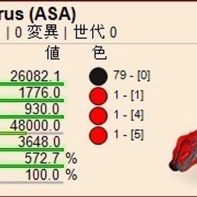公式pve DEADPOOLカラー ブロント | ARK Survival Evolvedのアカウントデータ、RMTの販売・買取一覧