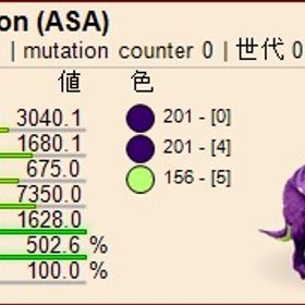 公式pve ASA 🦘プロコプトドン🦘 | ARK Survival Evolvedのアカウントデータ、RMTの販売・買取一覧