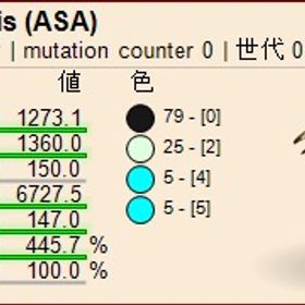公式pve ヘスペロルニス 黒×シアン | ARK Survival Evolvedのアカウントデータ、RMTの販売・買取一覧