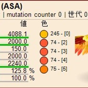 公式pve ゴールドカラーアルゲンw2240 | ARK Survival Evolvedのアカウントデータ、RMTの販売・買取一覧