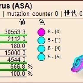 公式pve 高ステ‼️CCブロント h30k↑ 受精卵 | ARK Survival Evolvedのアカウントデータ、RMTの販売・買取一覧