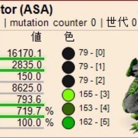 公式pve ギガントラプトル 黒×緑カラー | ARK Survival Evolvedのアカウントデータ、RMTの販売・買取一覧