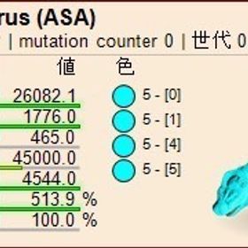 公式pve 高ステ シアン統一ブロント | ARK Survival Evolvedのアカウントデータ、RMTの販売・買取一覧