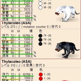 公式pve 高ステ ティラコレオ | ARK Survival Evolvedのアカウントデータ、RMTの販売・買取一覧