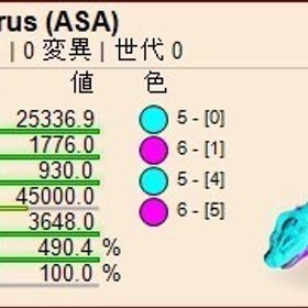 公式pve CCカラー ブロント | ARK Survival Evolvedのアカウントデータ、RMTの販売・買取一覧