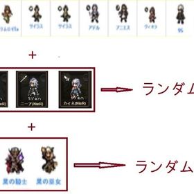 【画像のキャラ】+ルビ41000個前後+聖導印95個+（星4.5~星5）28-31体 | オクトラ(オクトパストラベラー)のアカウントデータ、RMTの販売・買取一覧